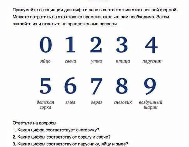 Photo of Умственные упражнения для улучшения памяти