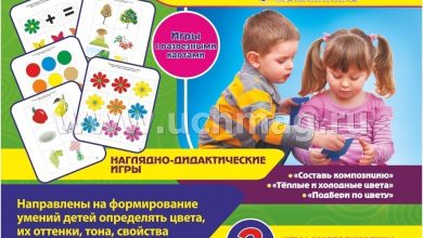 Photo of Игровые формы эстетического развития
