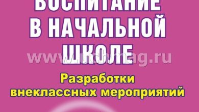 Photo of Эстетическое воспитание в школе