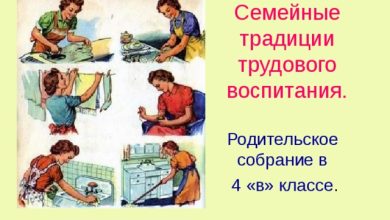 Photo of Трудовые ценности в семейном воспитании