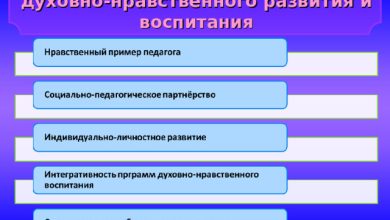 Photo of Ключевые принципы нравственного воспитания